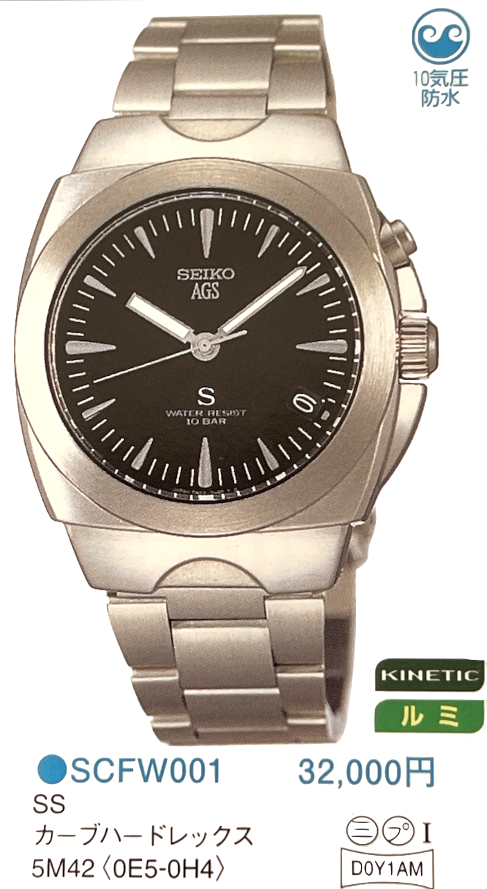 Seiko SUS 5M22-6C20 SCFT001 — VintageSeikos.NL